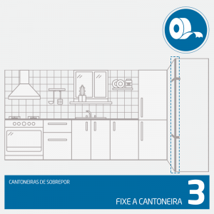 Imagem mostrando o terceiro passo na instalação de uma cantoneira de sobrepor.